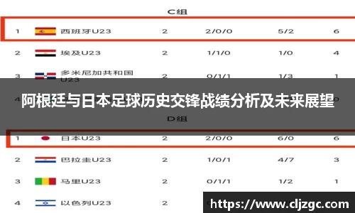 阿根廷与日本足球历史交锋战绩分析及未来展望